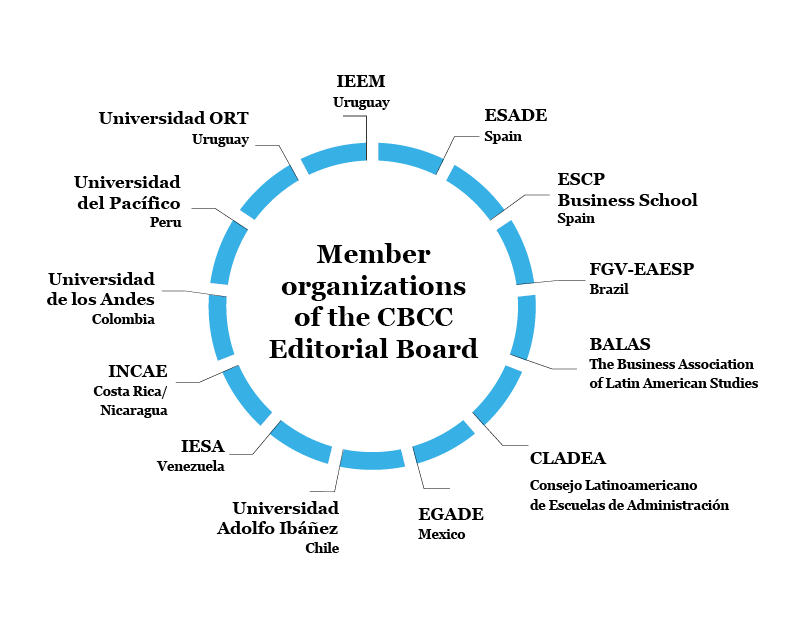 Organizaciones escuelas CBCC